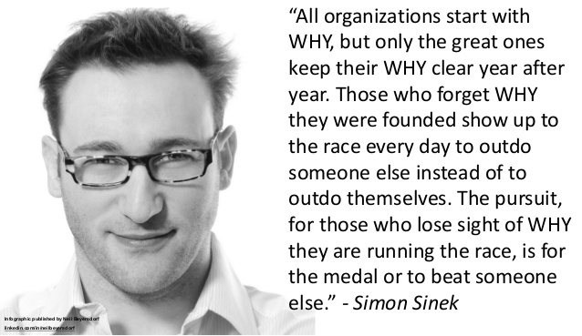 a-collection-of-quotes-from-simon-sinek-52-638.jpg